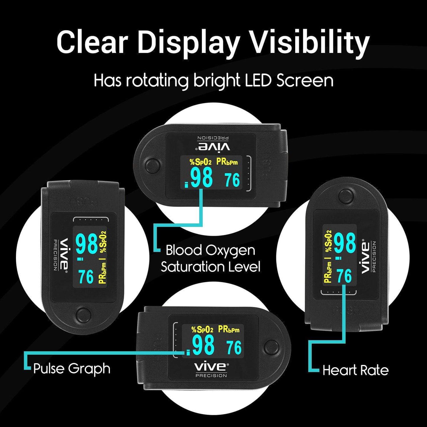 Pulse Oximeter Compatible with Smart Devices